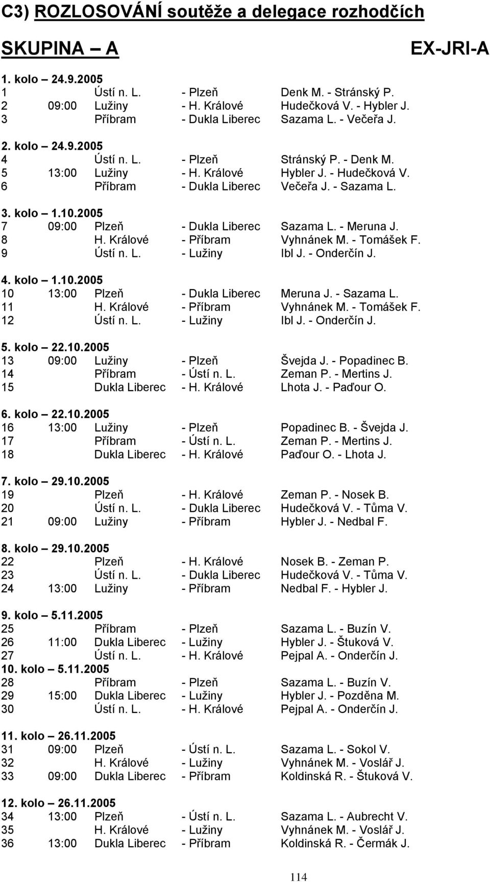 - Sazama L. 3. kolo 1.10.2005 7 09:00 Plzeň - Dukla Liberec Sazama L. - Meruna J. 8 H. Králové - Příbram Vyhnánek M. - Tomášek F. 9 Ústí n. L. - Lužiny Ibl J. - Onderčín J. 4. kolo 1.10.2005 10 13:00 Plzeň - Dukla Liberec Meruna J.