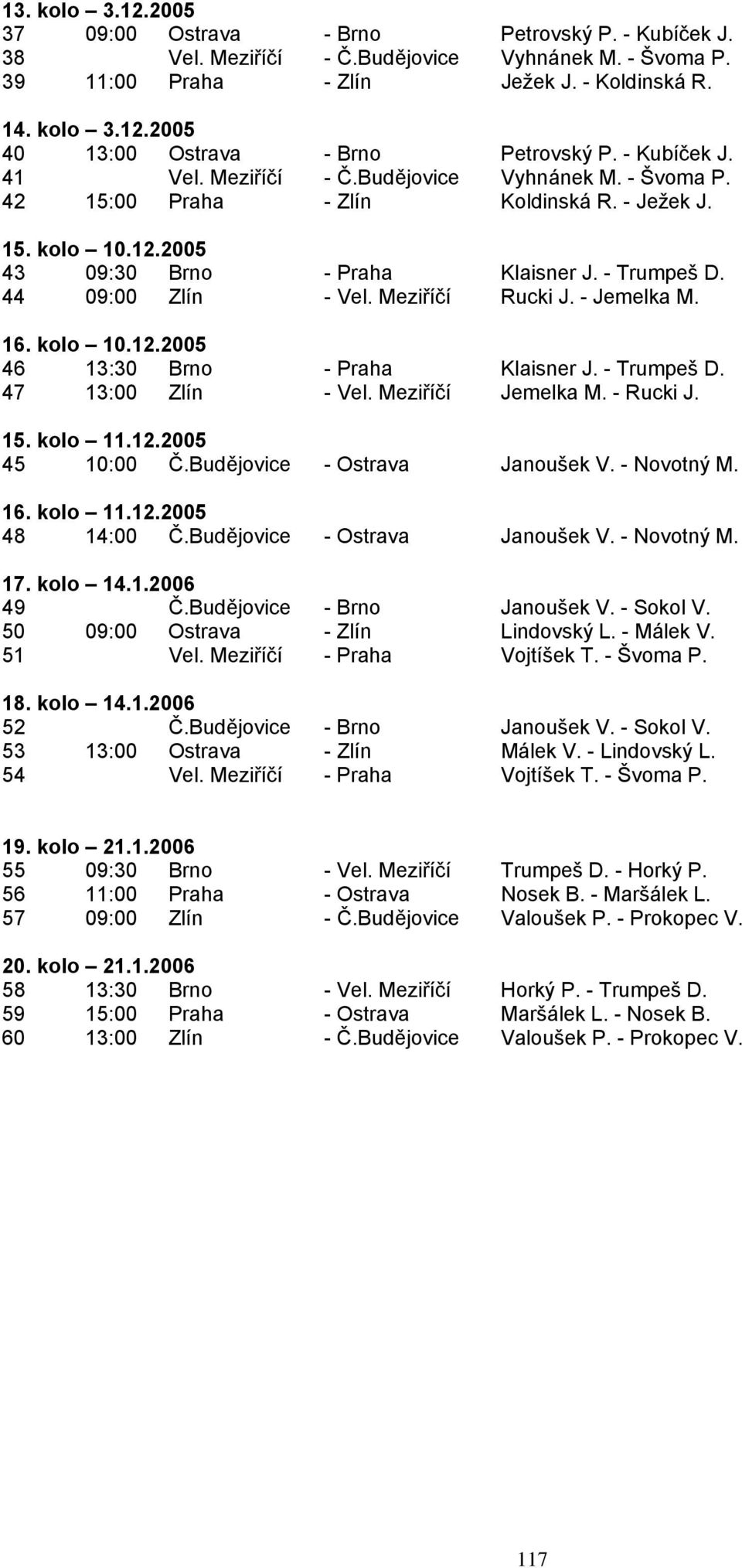 44 09:00 Zlín - Vel. Meziříčí Rucki J. - Jemelka M. 16. kolo 10.12.2005 46 13:30 Brno - Praha Klaisner J. - Trumpeš D. 47 13:00 Zlín - Vel. Meziříčí Jemelka M. - Rucki J. 15. kolo 11.12.2005 45 10:00 Č.