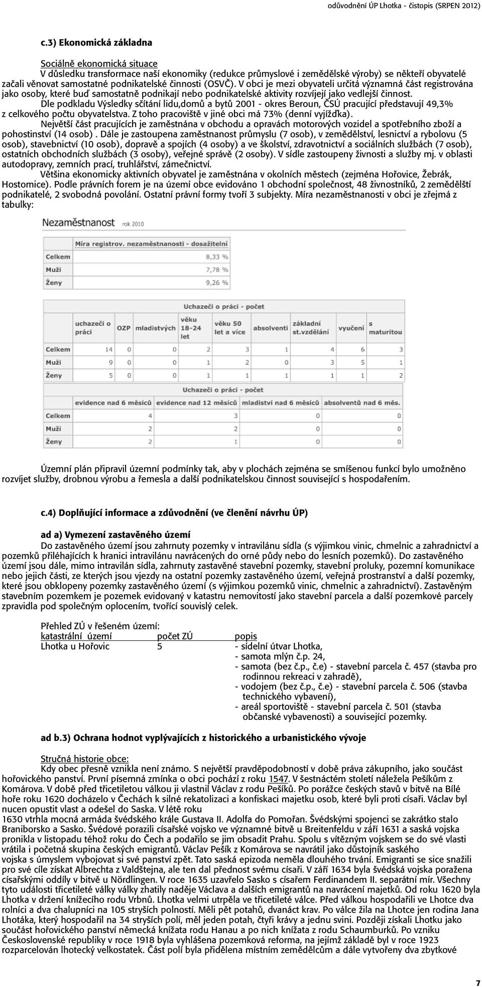 Dle podkladu V sledky sëítání lidu,dom a byt 2001 - okres Beroun,»SÚ pracující p edstavují 49,3% z celkového poëtu obyvatelstva. Z toho pracoviötï v jiné obci má 73% (denní vyjíûôka).