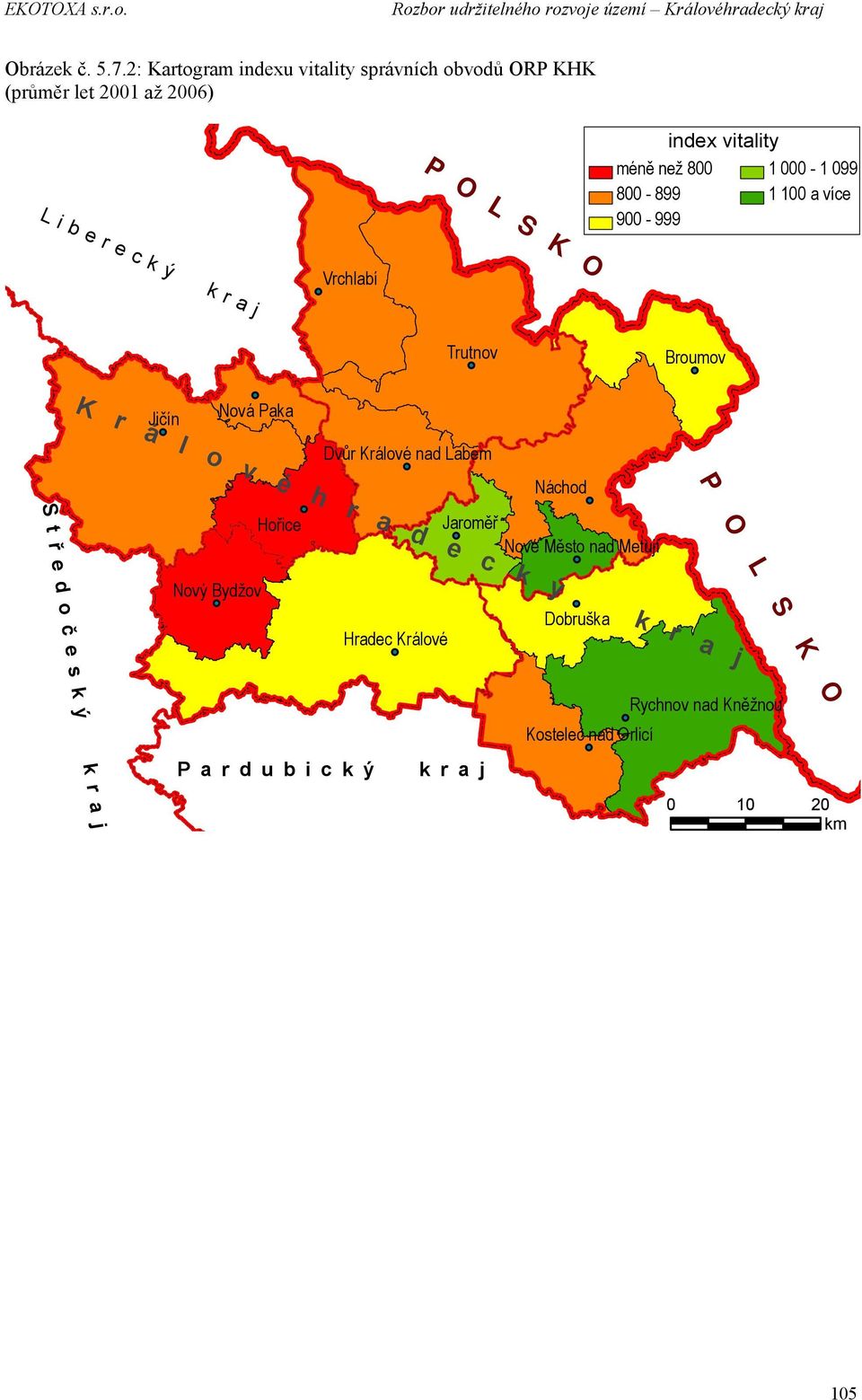 index vitality 1 000-1 099 1 100 a více L i b e r e c k ý k r a j Vrchlabí Trutnov Broumov K r á l o v é h r a d e c k ý k