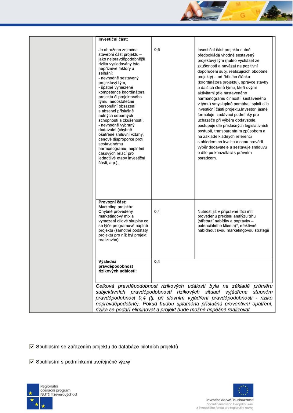 smluvní vztahy, cenové disproporce proti sestavenému harmonogramu, neplnění časových relací pro jednotlivé etapy investiční části, atp.