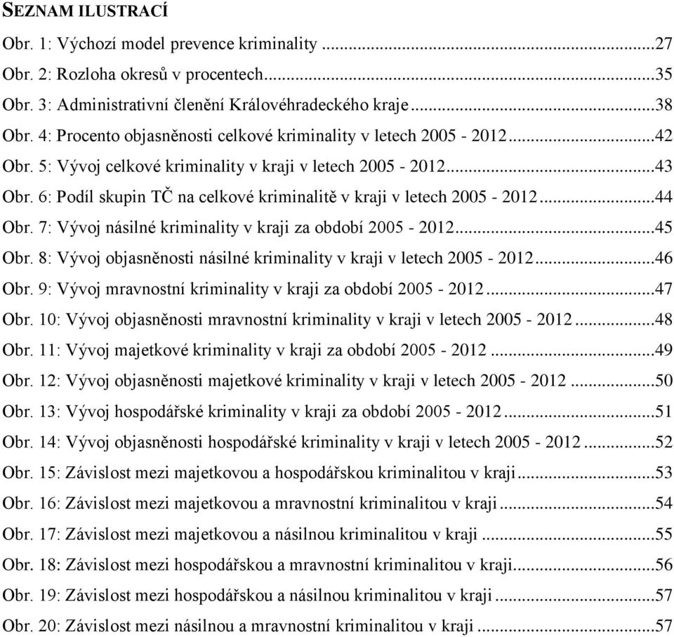 6: Podíl skupin TČ na celkové kriminalitě v kraji v letech 2005-2012... 44 Obr. 7: Vývoj násilné kriminality v kraji za období 2005-2012... 45 Obr.