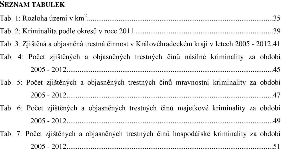 4: Počet zjištěných a objasněných trestných činů násilné kriminality za období 2005-2012... 45 Tab.