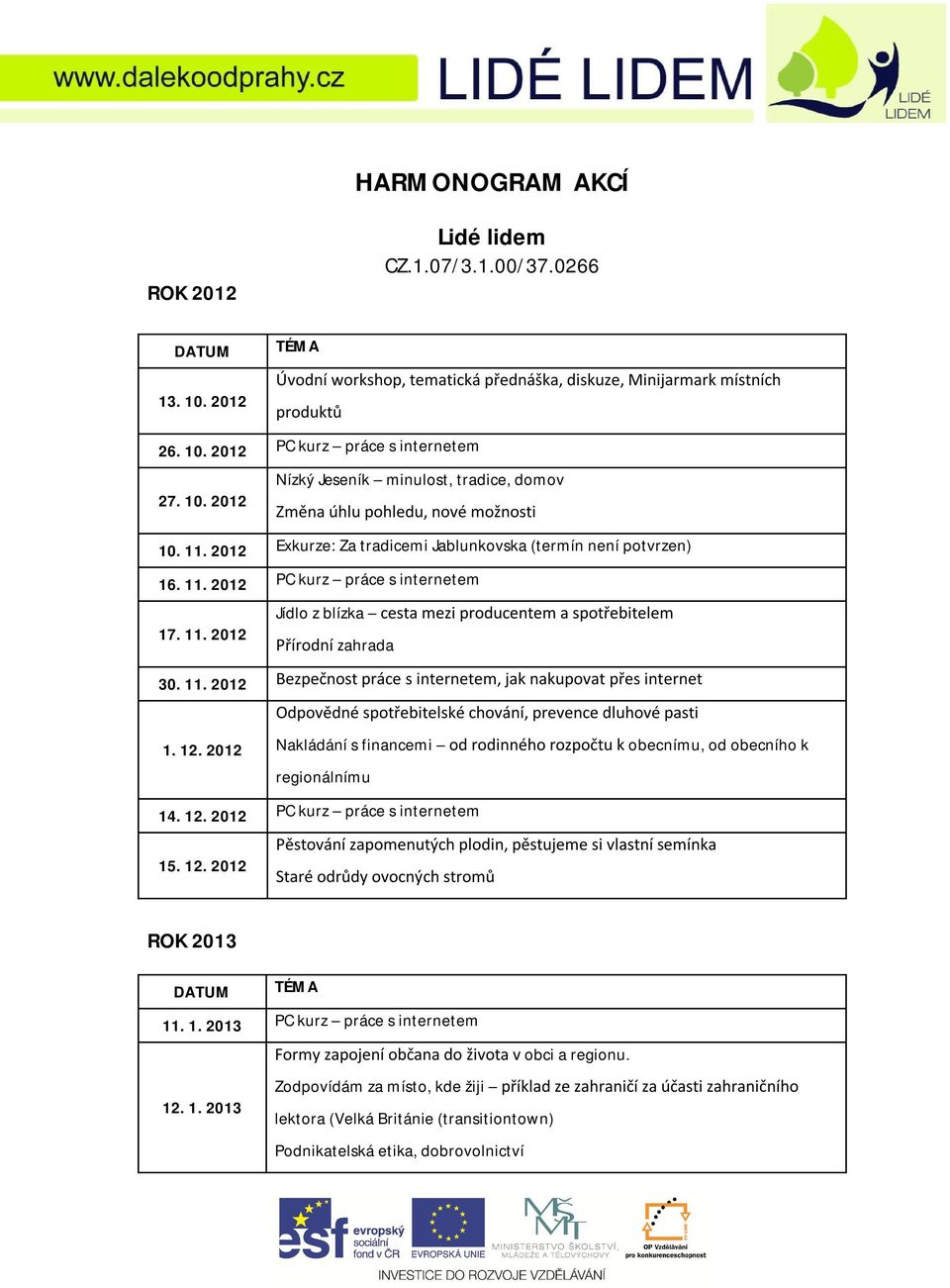 2012 Exkurze: Za tradicemi Jablunkovska (termín není potvrzen) 16. 11. 2012 PC kurz práce s internetem Jídlo z blízka cesta mezi producentem a spotřebitelem 17. 11. 2012 Přírodní zahrada 30. 11. 2012 Bezpečnost práce s internetem, jak nakupovat přes internet Odpovědné spotřebitelské chování, prevence dluhové pasti 1.