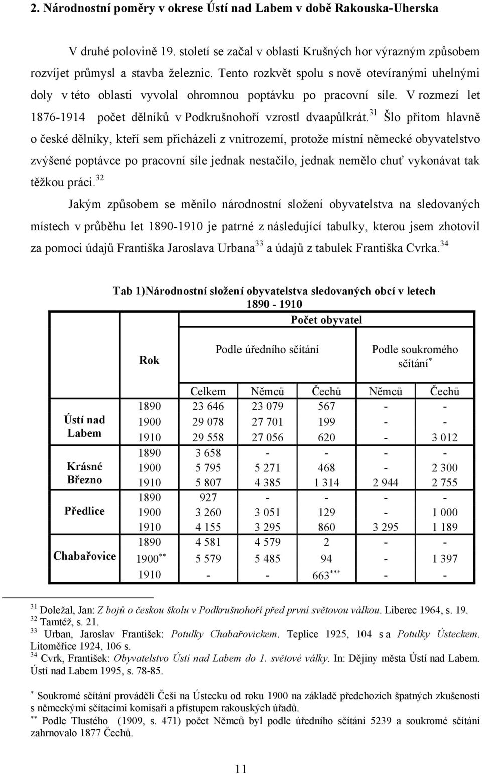 31 Šlo přitom hlavně o české dělníky, kteří sem přicházeli z vnitrozemí, protoţe místní německé obyvatelstvo zvýšené poptávce po pracovní síle jednak nestačilo, jednak nemělo chuť vykonávat tak