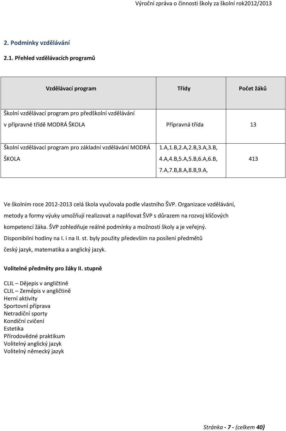 základní vzdělávání MODRÁ ŠKOLA 1.A,1.B,2.A,2.B,3.A,3.B, 4.A,4.B,5.A,5.B,6.A,6.B, 7.A,7.B,8.A,8.B,9.A, 413 Ve školním roce 2012-2013 celá škola vyučovala podle vlastního ŠVP.