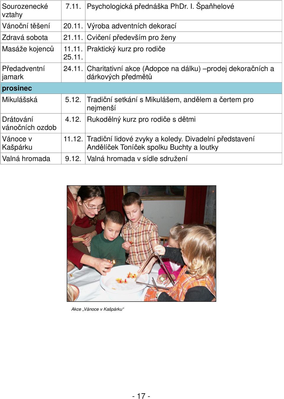 Tradiční setkání s Mikulášem, andělem a čertem pro nejmenší Drátování vánočních ozdob 4.12. Rukodělný kurz pro rodiče s dětmi Vánoce v Kašpárku 11.12. Tradiční lidové zvyky a koledy.