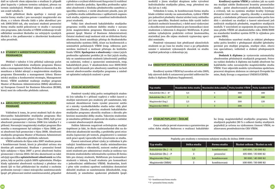 formy studia mohli pokračovat ve studiu v navazujícím programu.