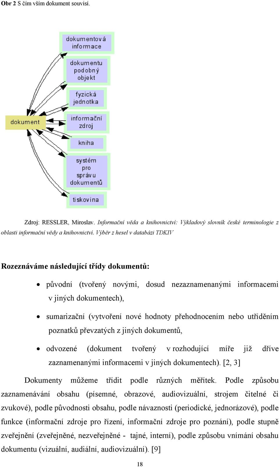 přehodnocením nebo utříděním poznatků převzatých z jiných dokumentů, odvozené (dokument tvořený v rozhodující míře již dříve zaznamenanými informacemi v jiných dokumentech).