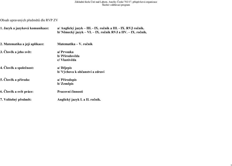 Člověk a jeho svět: a/ Prvouka b/ Přírodověda c/ Vlastivěda 4.