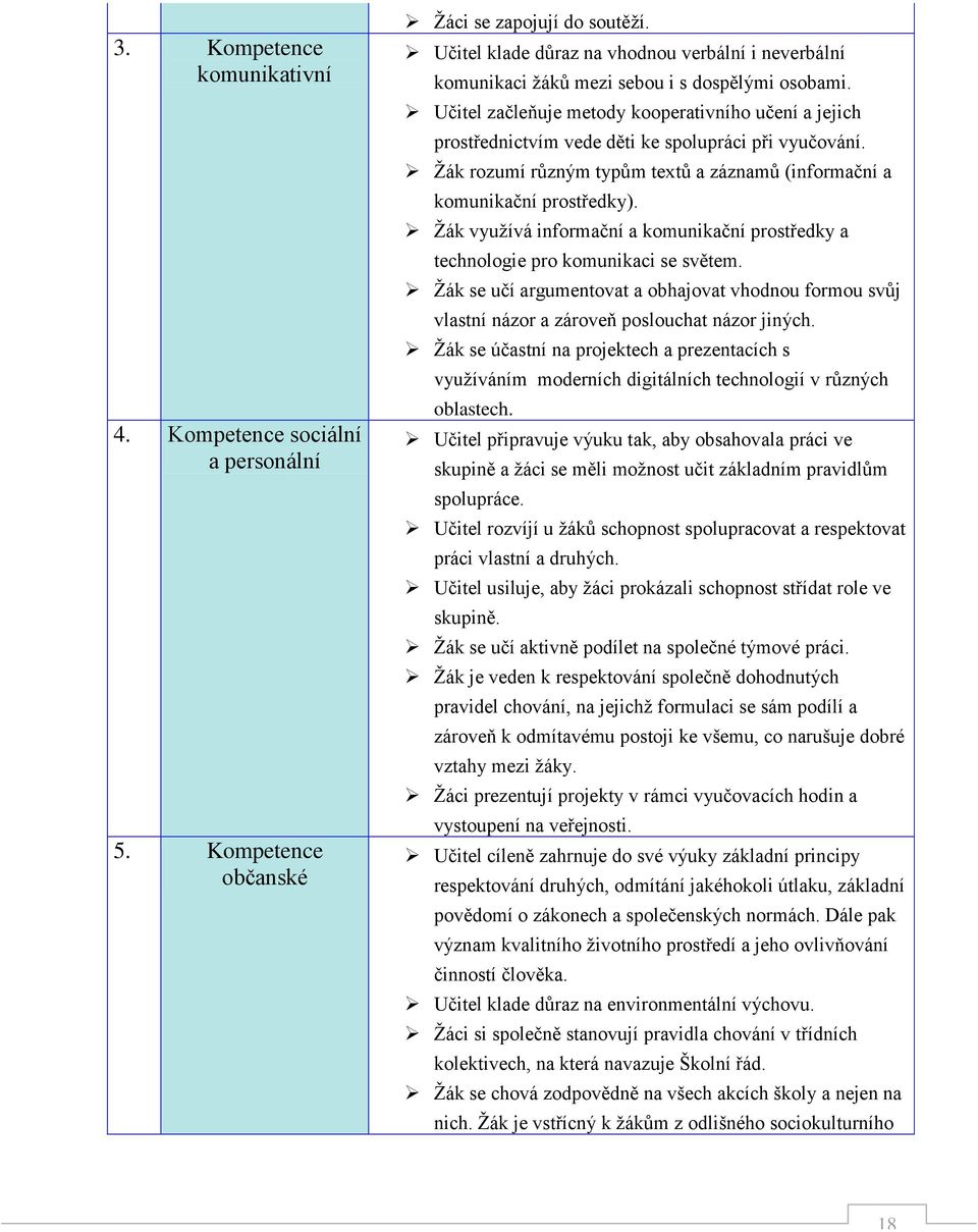 Učitel začleňuje metody kooperativního učení a jejich prostřednictvím vede děti ke spolupráci při vyučování. Žák rozumí různým typům textů a záznamů (informační a komunikační prostředky).
