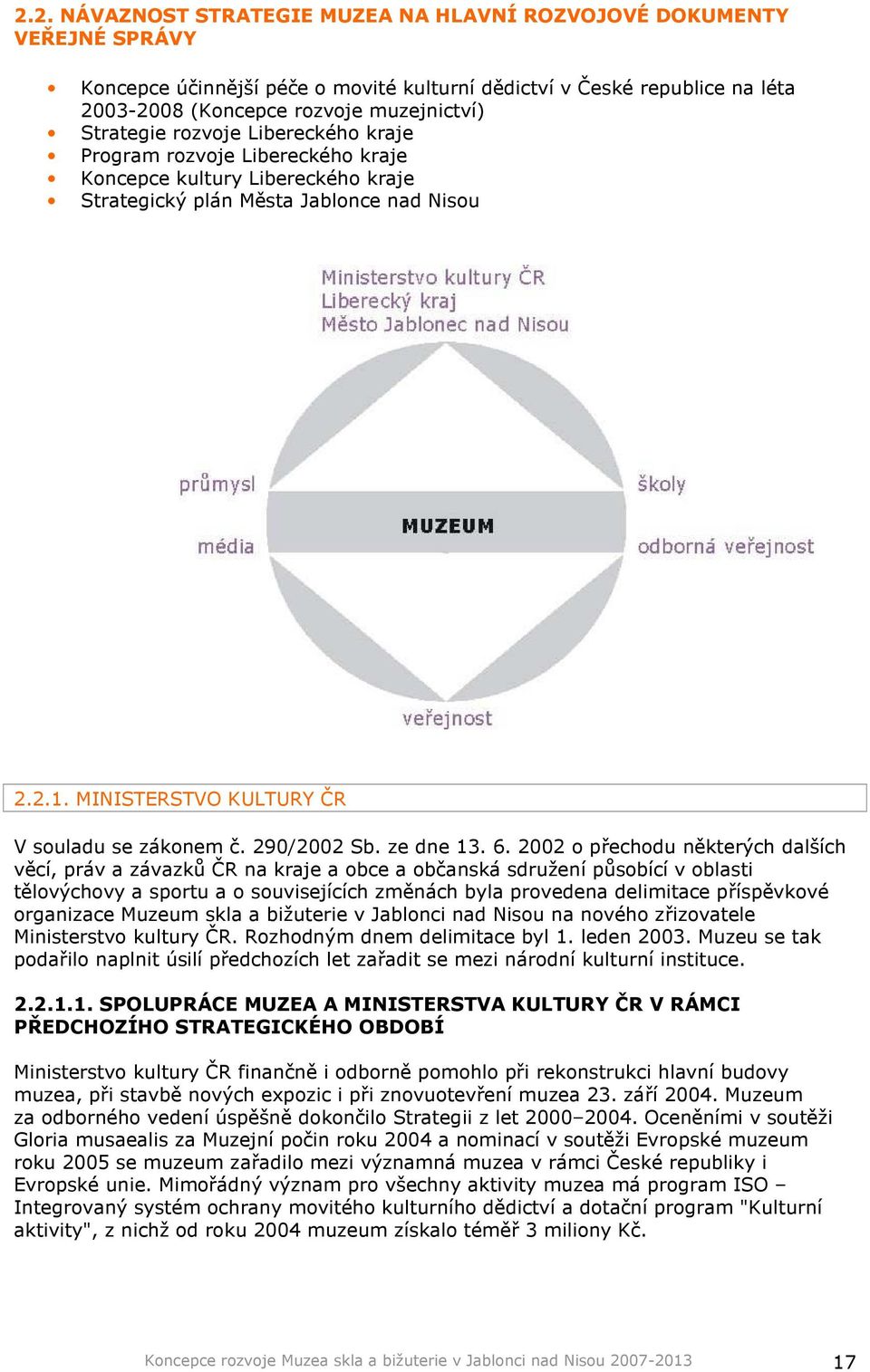 MINISTERSTVO KULTURY ČR V souladu se zákonem č. 290/2002 Sb. ze dne 13. 6.