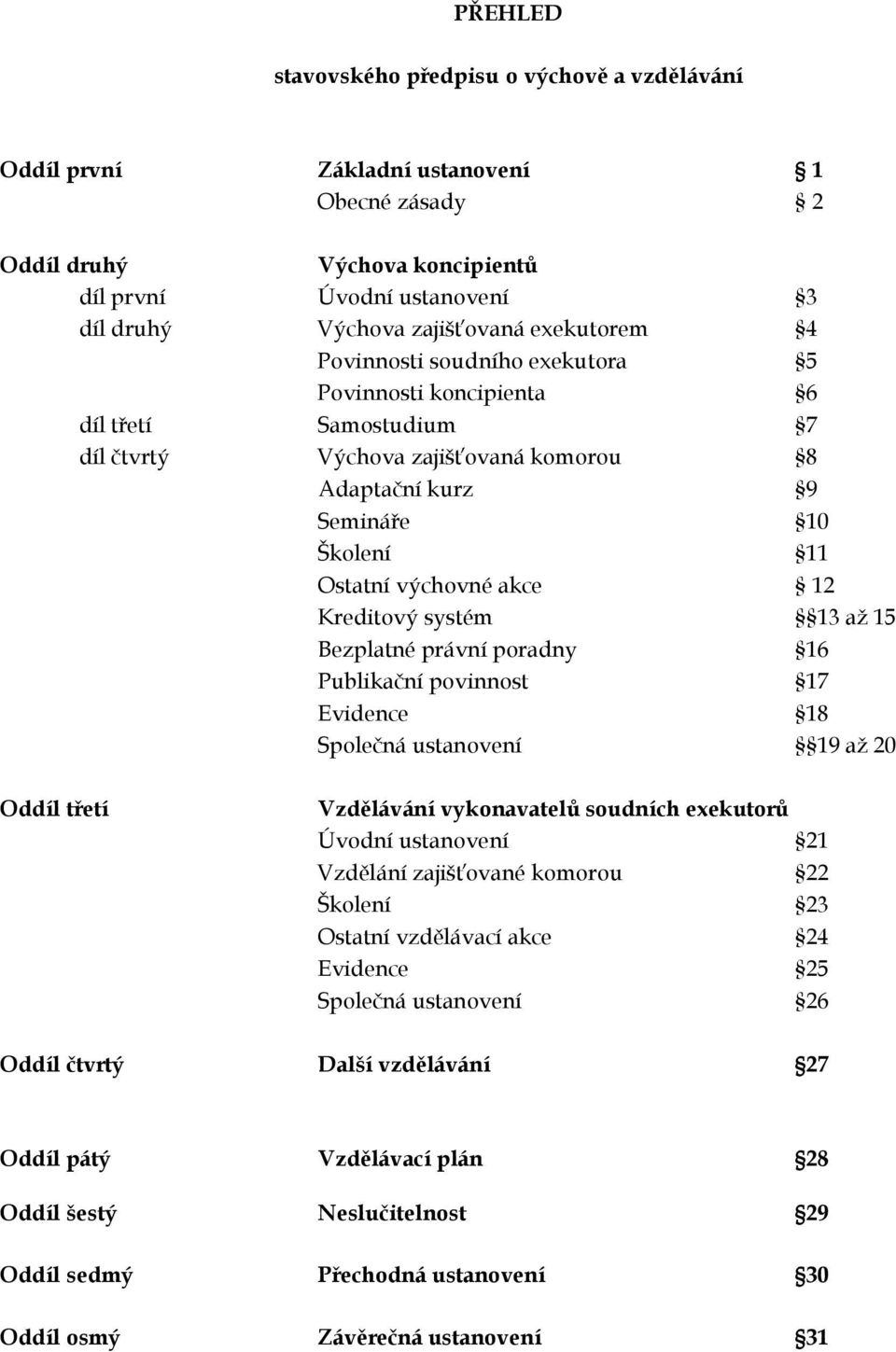 Kreditový systém 13 až 15 Bezplatné právní poradny 16 Publikační povinnost 17 Evidence 18 Společná ustanovení 19 až 20 Oddíl třetí Vzdělávání vykonavatelů soudních exekutorů Úvodní ustanovení 21