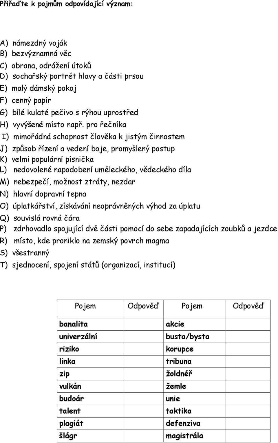 pro řečníka I) mimořádná schopnost člověka k jistým činnostem J) způsob řízení a vedení boje, promyšlený postup K) velmi populární písnička L) nedovolené napodobení uměleckého, vědeckého díla M)