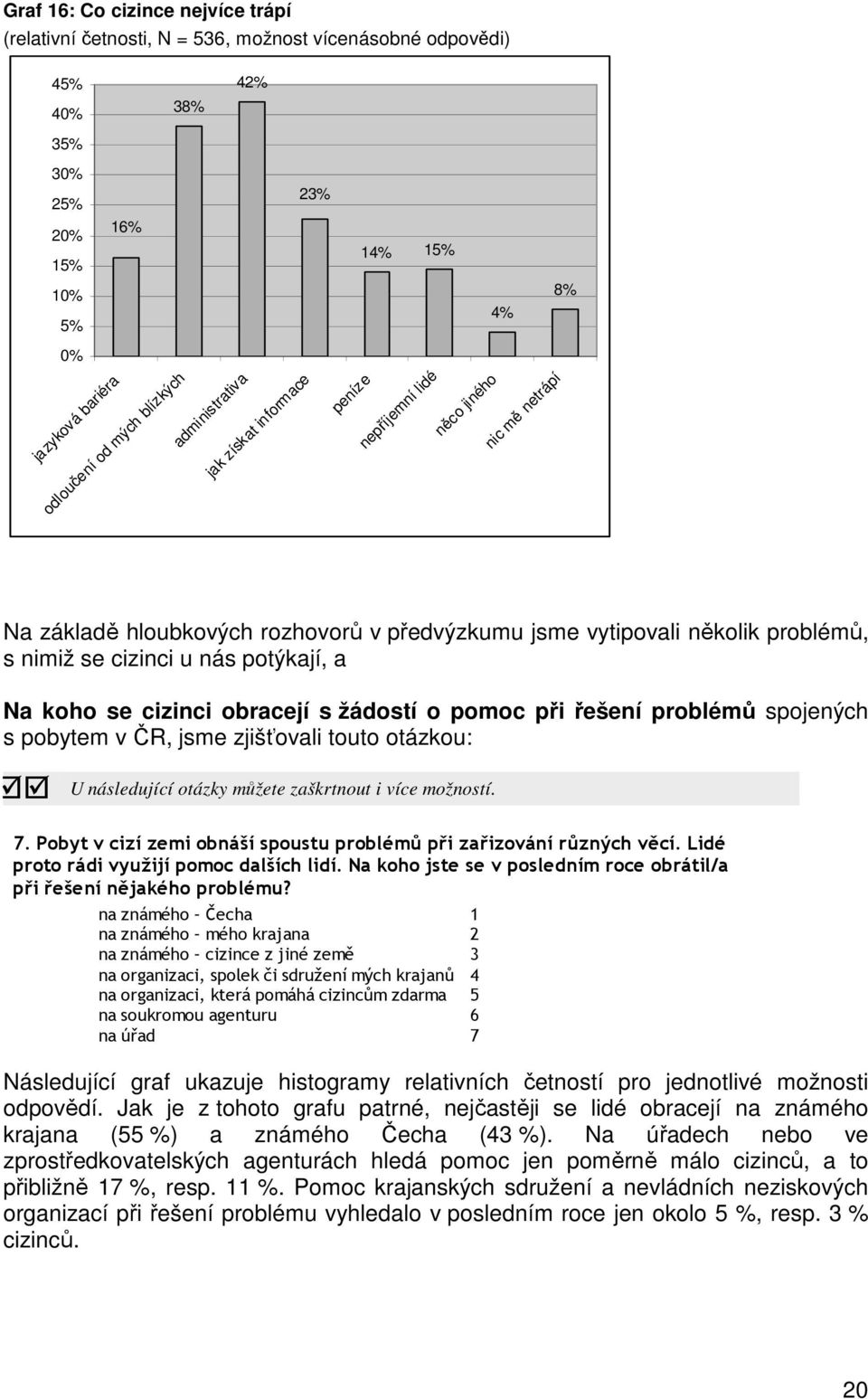 nás potýkají, a Na koho se cizinci obracejí s žádostí o pomoc při řešení problémů spojených s pobytem v ČR, jsme zjišťovali touto otázkou: U následující otázky můžete zaškrtnout i více možností. 7.