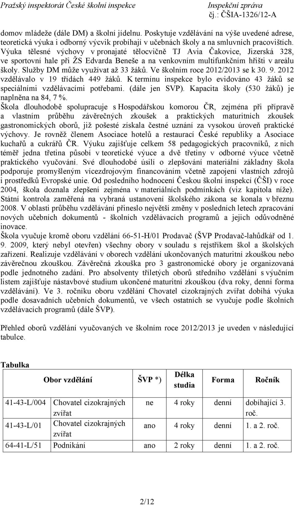 Služby DM může využívat až 33 žáků. Ve školním roce 2012/2013 se k 30. 9. 2012 vzdělávalo v 19 třídách 449 žáků. K termínu inspekce bylo evidováno 43 žáků se speciálními vzdělávacími potřebami.