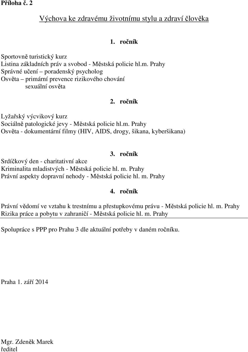 ročník Srdíčkový den - charitativní akce Kriminalita mladistvých - Městská policie hl. m. Prahy Právní aspekty dopravní nehody - Městská policie hl. m. Prahy 4.