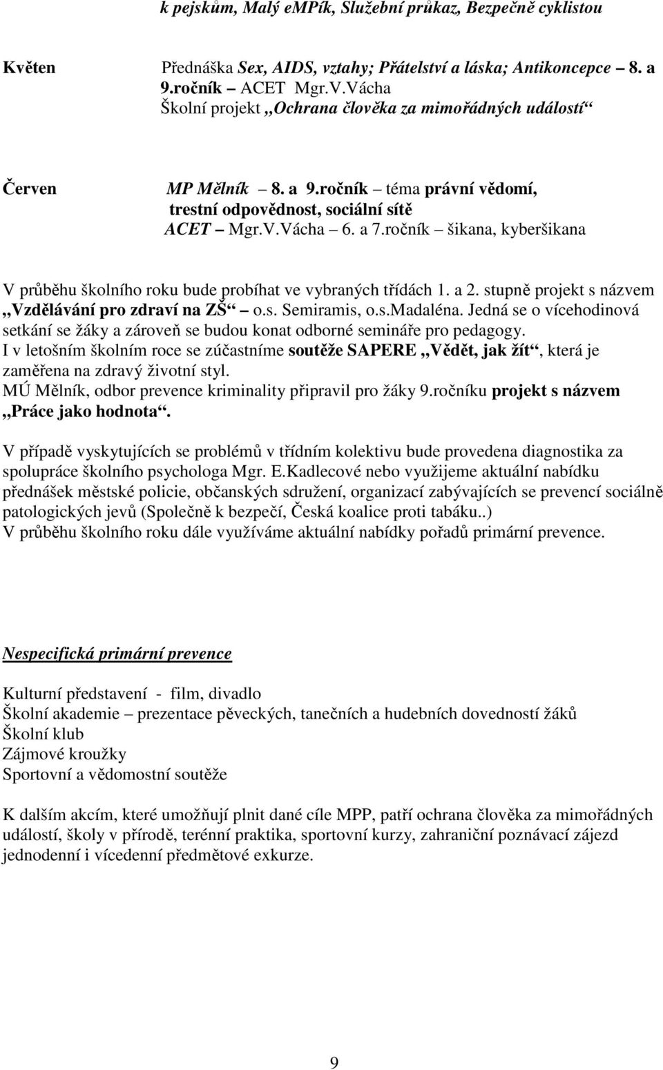 ročník šikana, kyberšikana V průběhu školního roku bude probíhat ve vybraných třídách 1. a 2. stupně projekt s názvem Vzdělávání pro zdraví na ZŠ o.s. Semiramis, o.s.madaléna.