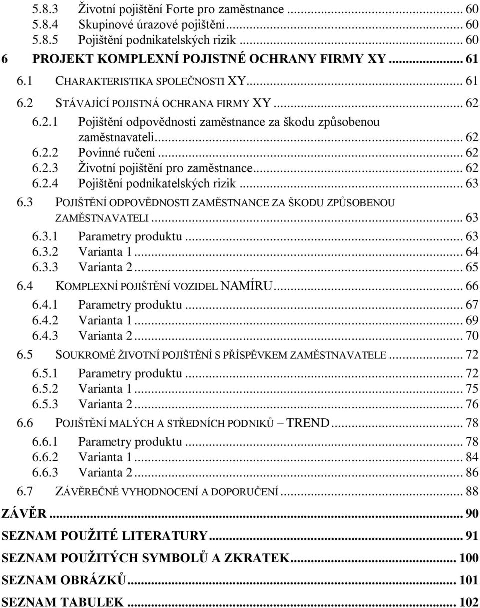 .. 62 6.2.4 Pojištění podnikatelských rizik... 63 6.3 POJIŠTĚNÍ ODPOVĚDNOSTI ZAMĚSTNANCE ZA ŠKODU ZPŮSOBENOU ZAMĚSTNAVATELI... 63 6.3.1 Parametry produktu... 63 6.3.2 Varianta 1... 64 6.3.3 Varianta 2.