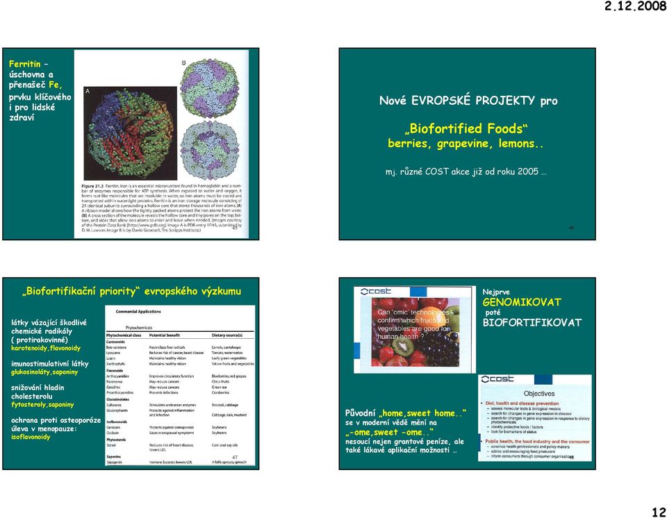 karotenoidy,flavonoidy Nejprve GENOMIKOVAT poté BIOFORTIFIKOVAT imunostimulativní látky glukosinoláty,saponiny snižování hladin cholesterolu fytosteroly,saponiny