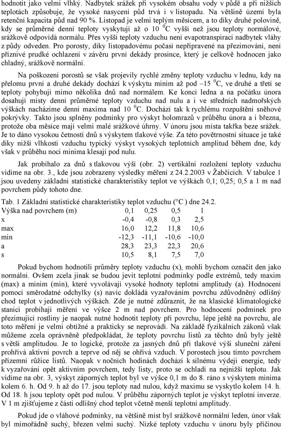 Listopad je velmi teplým měsícem, a to díky druhé polovině, kdy se průměrné denní teploty vyskytují až o 10 0 C vyšší než jsou teploty normálové, srážkově odpovídá normálu.