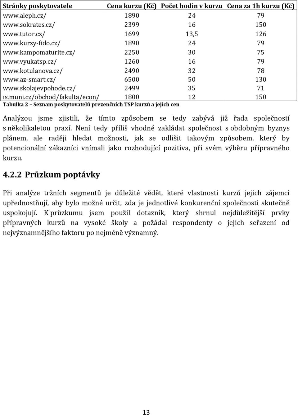 cz/obchod/fakulta/econ/ 1800 12 150 Tabulka 2 Seznam poskytovatelů prezenčních TSP kurzů a jejich cen Analýzou jsme zjistili, že tímto způsobem se tedy zabývá již řada společností s několikaletou