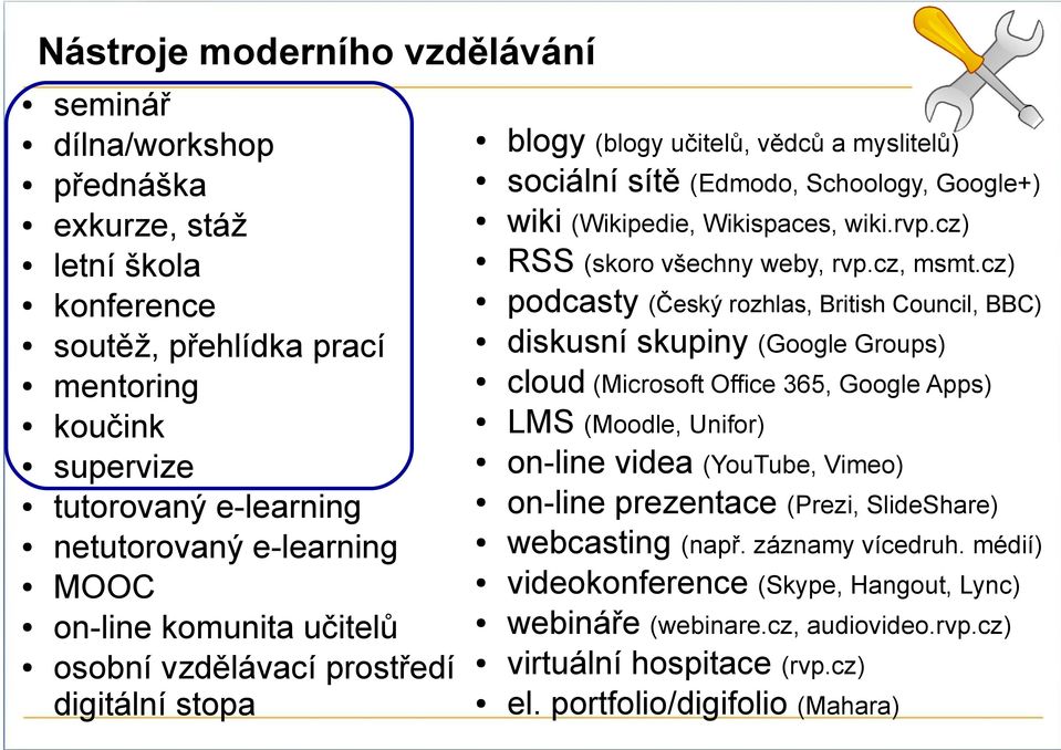 cz) RSS (skoro všechny weby, rvp.cz, msmt.