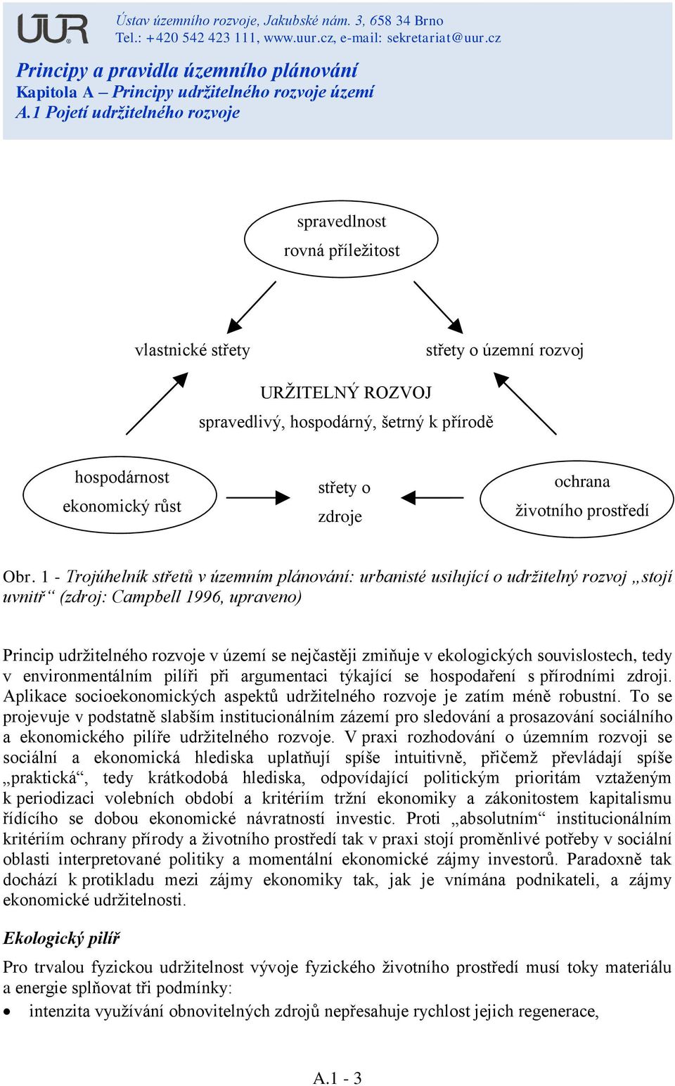 1 - Trojúhelník střetů v územním plánování: urbanisté usilující o udržitelný rozvoj stojí uvnitř (zdroj: Campbell 1996, upraveno) Princip udržitelného rozvoje v území se nejčastěji zmiňuje v