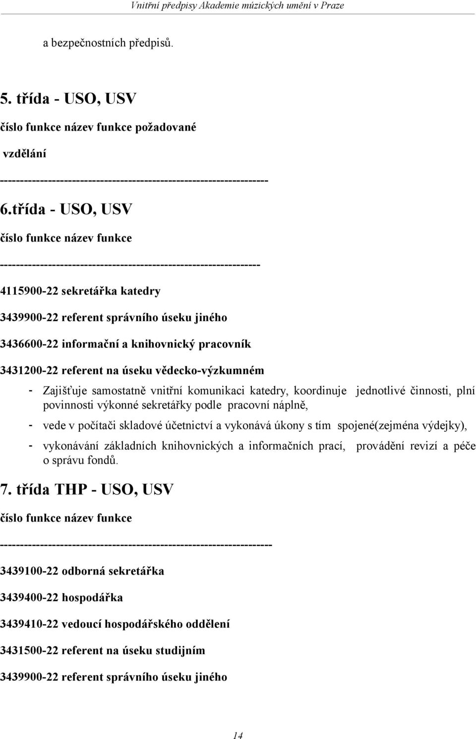 informační a knihovnický pracovník 3431200-22 referent na úseku vědecko-výzkumném - Zajišťuje samostatně vnitřní komunikaci katedry, koordinuje jednotlivé činnosti, plní povinnosti výkonné sekretářky