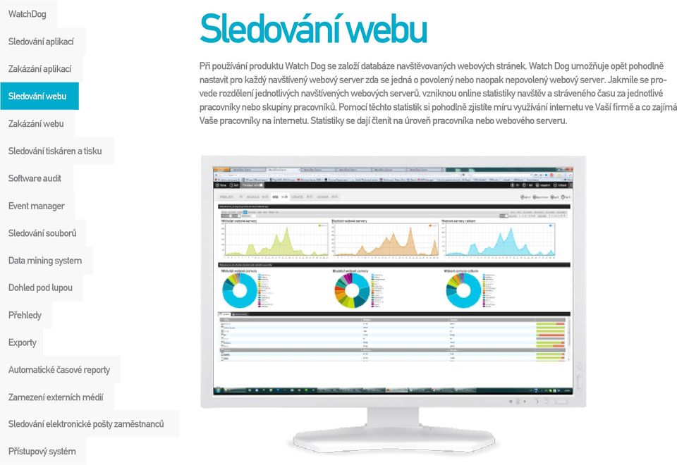 Jakmile se provede rozdělení jednotlivých navštívených webových serverů, vzniknou online statistiky navštěv a stráveného času za jednotlivé