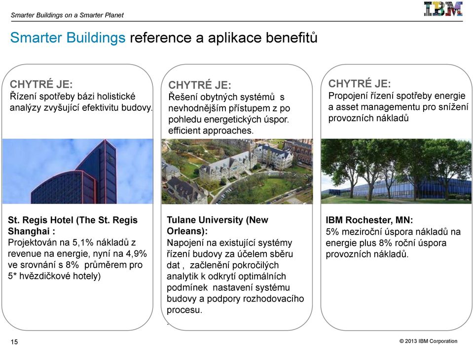 CHYTRÉ JE: Propojení řízení spotřeby energie a asset managementu pro snížení provozních nákladů St. Regis Hotel (The St.