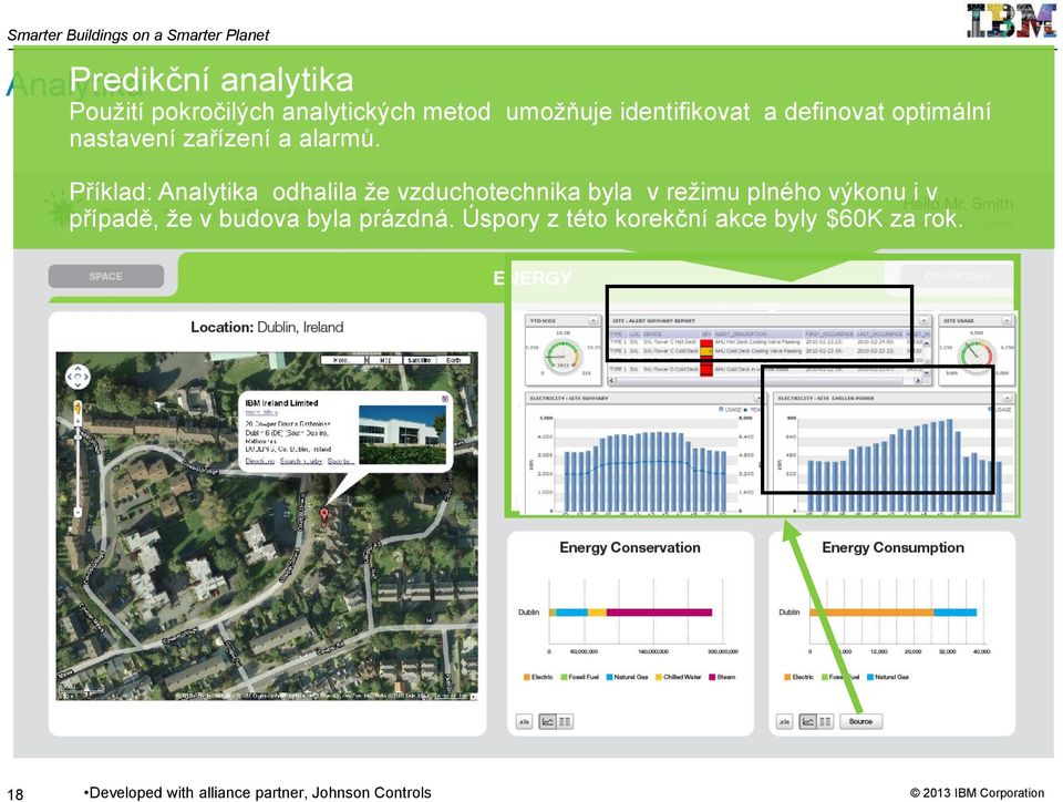 Příklad: Analytika odhalila že vzduchotechnika byla v režimu plného výkonu i v případě, že v