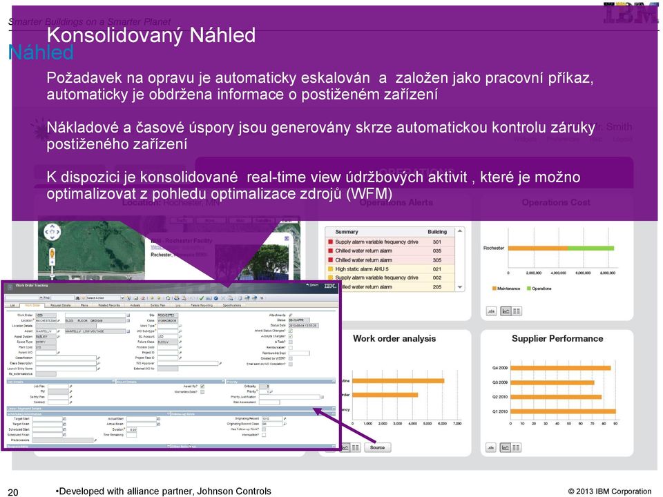 automatickou kontrolu záruky postiženého zařízení K dispozici je konsolidované real-time view údržbových