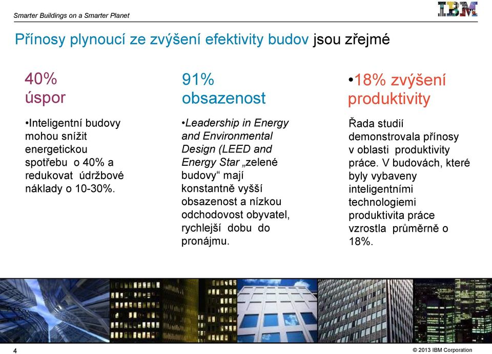 91% obsazenost Leadership in Energy and Environmental Design (LEED and Energy Star zelené budovy mají konstantně vyšší obsazenost a