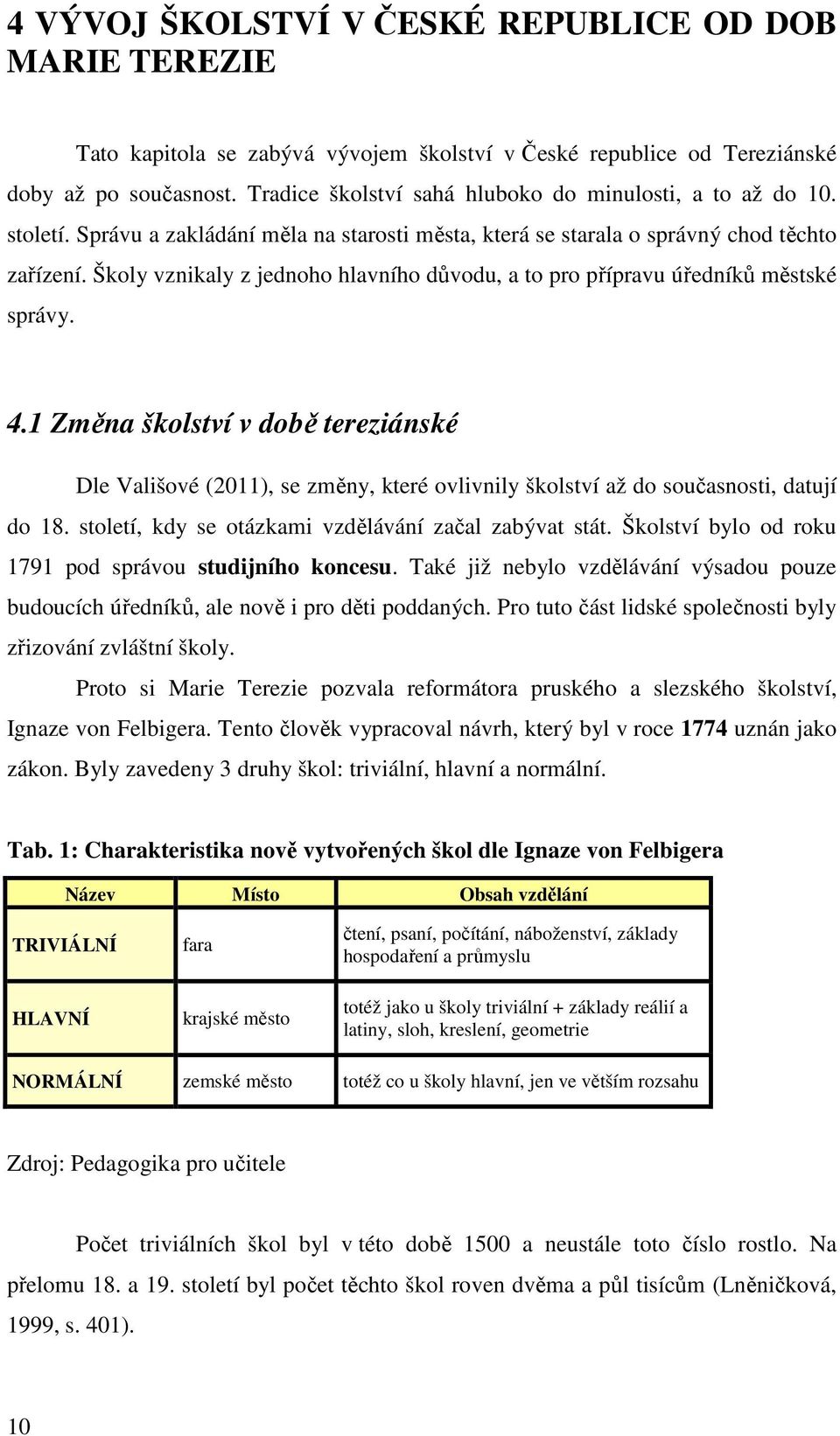 Školy vznikaly z jednoho hlavního důvodu, a to pro přípravu úředníků městské správy. 4.