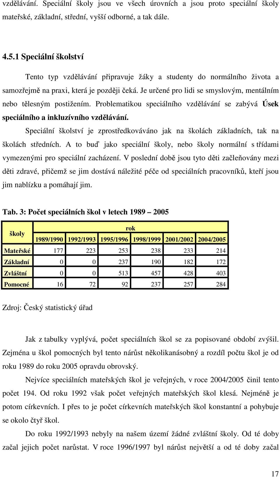 Je určené pro lidi se smyslovým, mentálním nebo tělesným postižením. Problematikou speciálního vzdělávání se zabývá Úsek speciálního a inkluzívního vzdělávání.