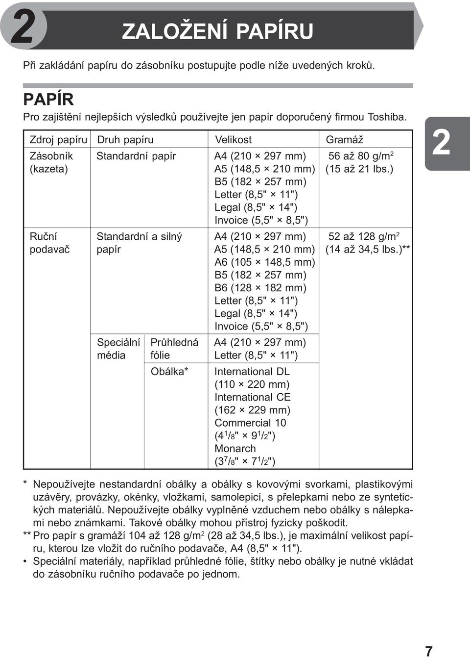 ) B5 (182 257 mm) Letter (8,5" 11") Legal (8,5" 14") Invoice (5,5" 8,5") Ruèní Standardní a silný A4 (210 297 mm) 52 až 128 g/m 2 podavaè papír A5 (148,5 210 mm) (14 až 34,5 lbs.