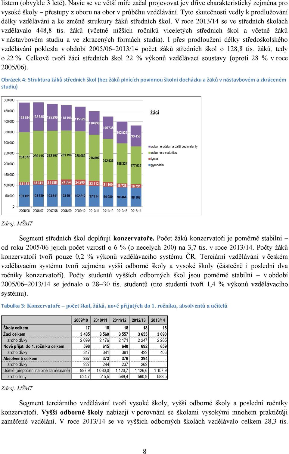 žáků (včetně nižších ročníků víceletých středních škol a včetně žáků v nástavbovém studiu a ve zkrácených formách studia).