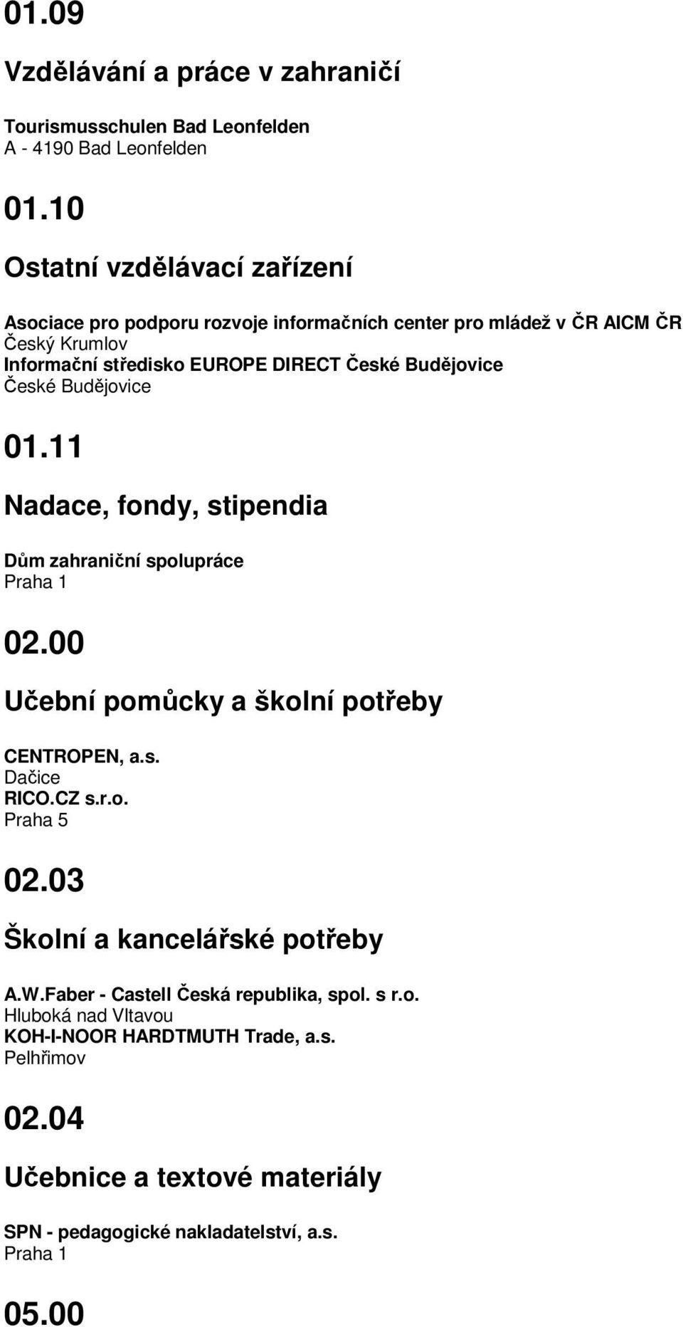 DIRECT 01.11 Nadace, fondy, stipendia Dům zahraniční spolupráce 02.00 Učební pomůcky a školní potřeby CENTROPEN, a.s. RICO.CZ s.r.o. Praha 5 02.