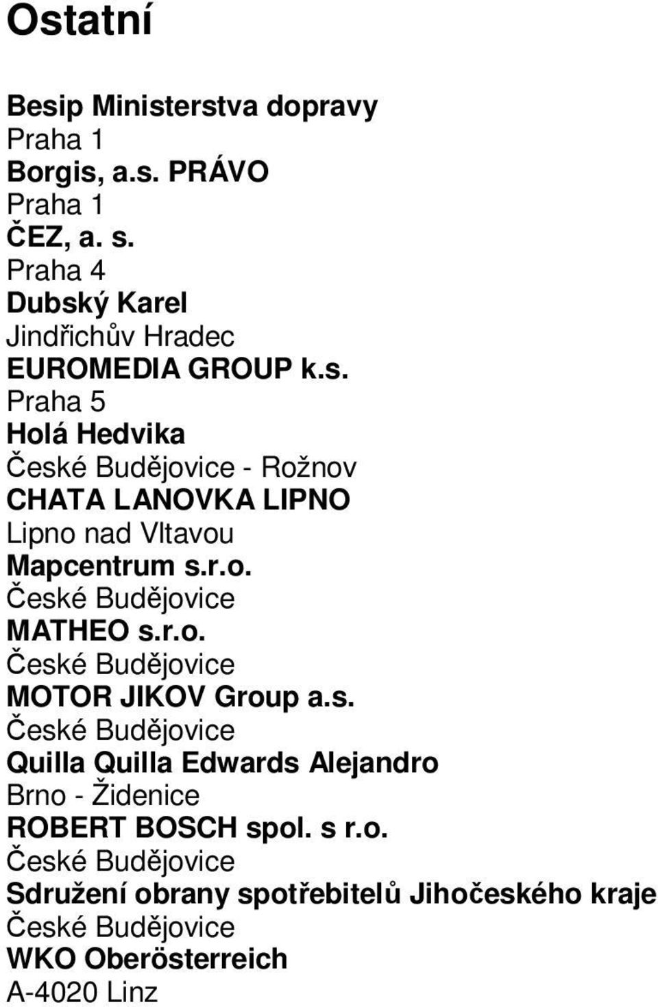 r.o. MATHEO s.r.o. MOTOR JIKOV Group a.s. Quilla Quilla Edwards Alejandro Brno - Židenice ROBERT BOSCH spol.