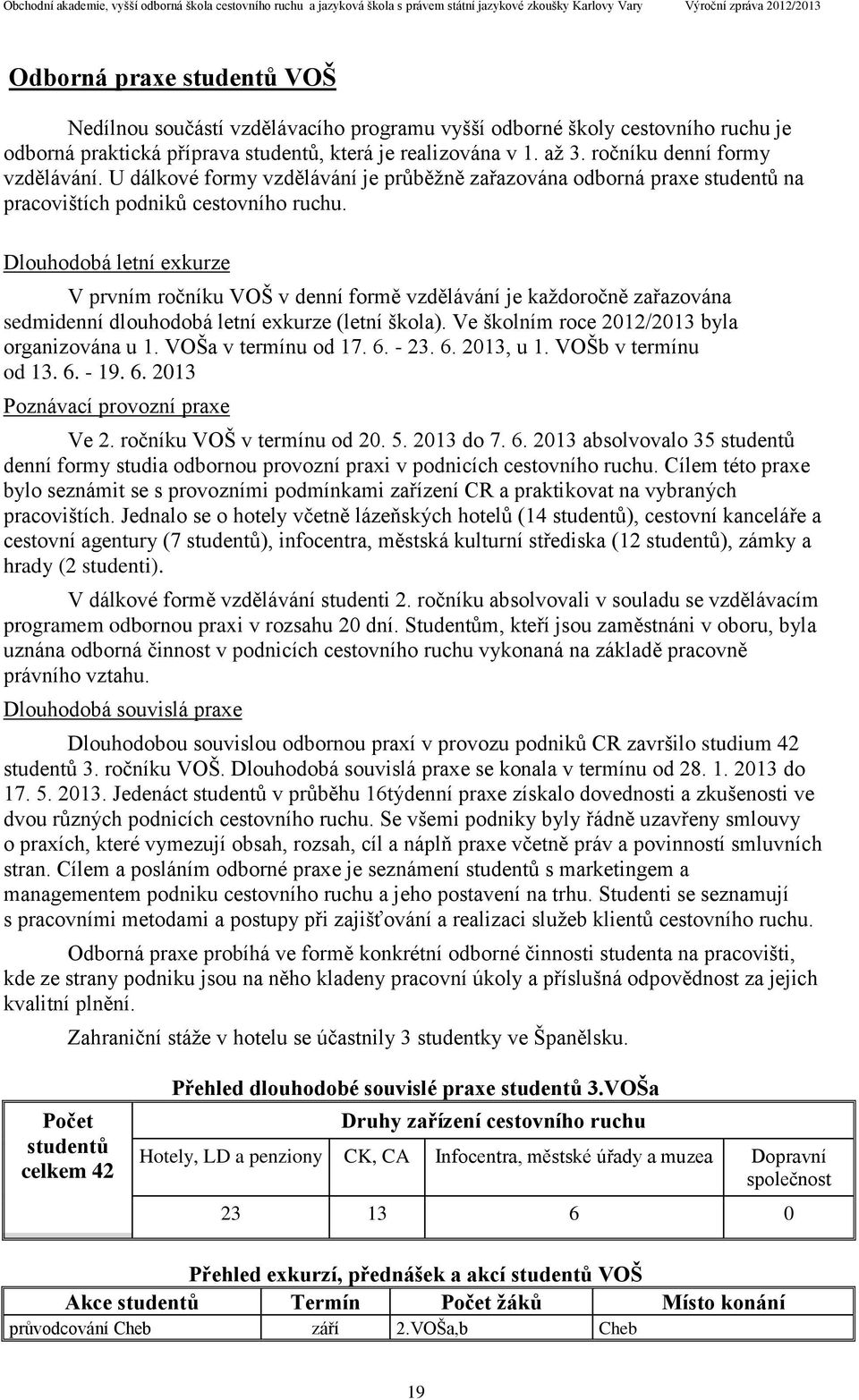 Dlouhodobá letní exkurze V prvním ročníku VOŠ v denní formě vzdělávání je každoročně zařazována sedmidenní dlouhodobá letní exkurze (letní škola). Ve školním roce 2012/2013 byla organizována u 1.