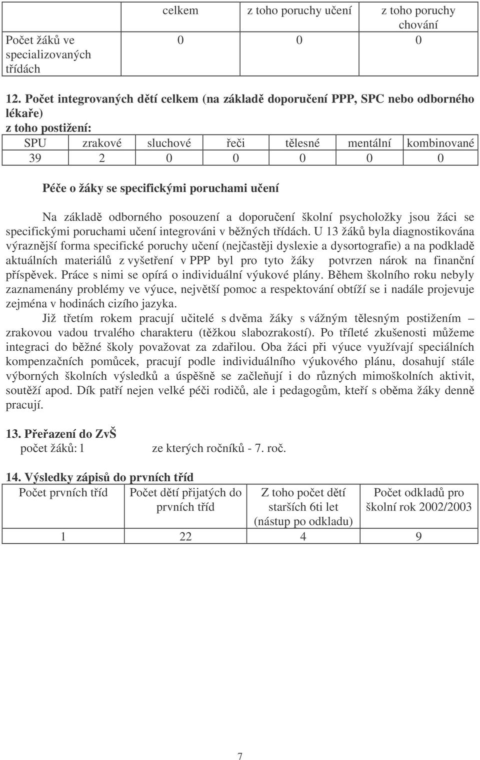 poruchami uení Na základ odborného posouzení a doporuení školní psycholožky jsou žáci se specifickými poruchami uení integrováni v bžných tídách.