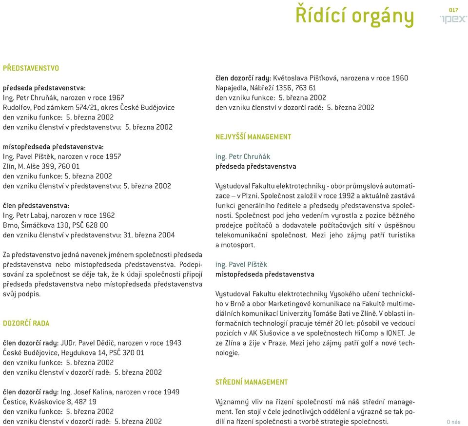 března 2002 den vzniku členství v představenstvu: 5. března 2002 člen představenstva: Ing. Petr Labaj, narozen v roce 1962 Brno, Šimáčkova 130, PSČ 628 00 den vzniku členství v představenstvu: 31.
