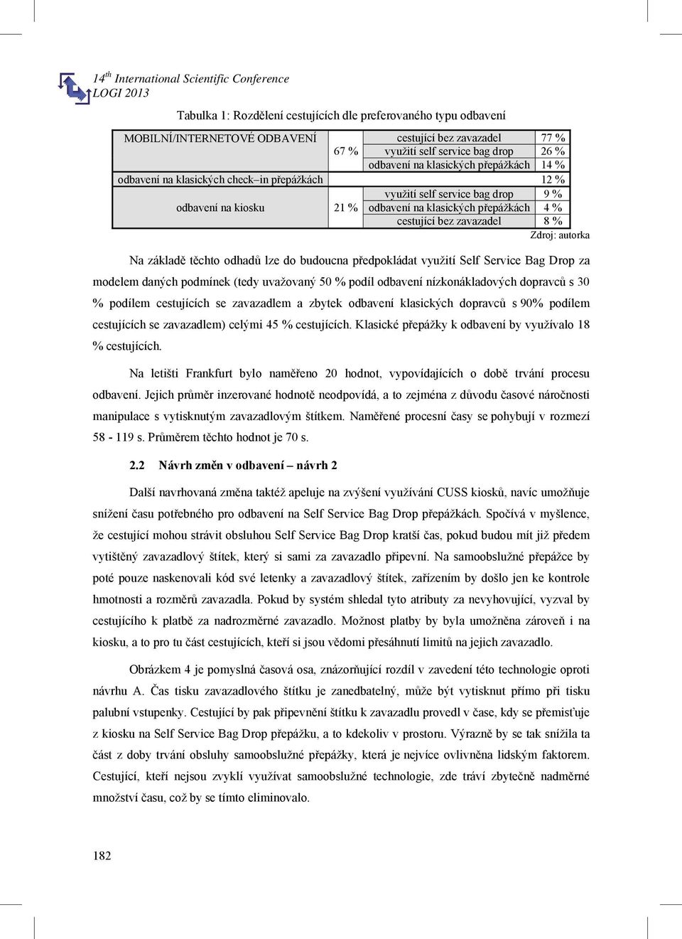 t chto odhad lze do budoucna p edpokládat využití Self Service Bag Drop za modelem daných podmínek (tedy uvažovaný 50 % podíl odbavení nízkonákladových dopravc s 30 % podílem cestujících se