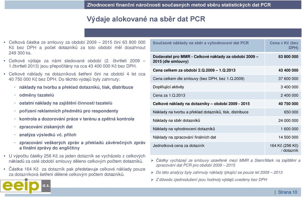 Celkové náklady na dotazníková šetření činí na období 4 let cca 40 750 000 Kč bez DPH.