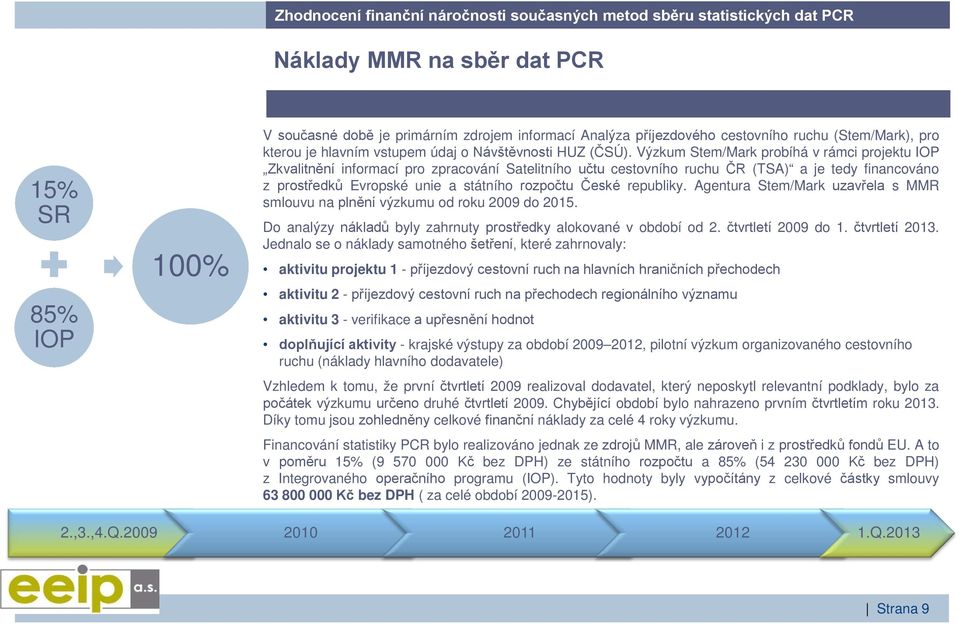 Výzkum Stem/Mark probíhá v rámci projektu IOP Zkvalitnění informací pro zpracování Satelitního učtu cestovního ruchu ČR (TSA) a je tedy financováno z prostředků Evropské unie a státního rozpočtu