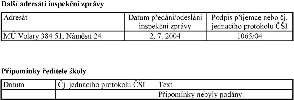 inspekční zprávy jednacího protokolu ČŠI MÚ Volary 384 51, Náměstí