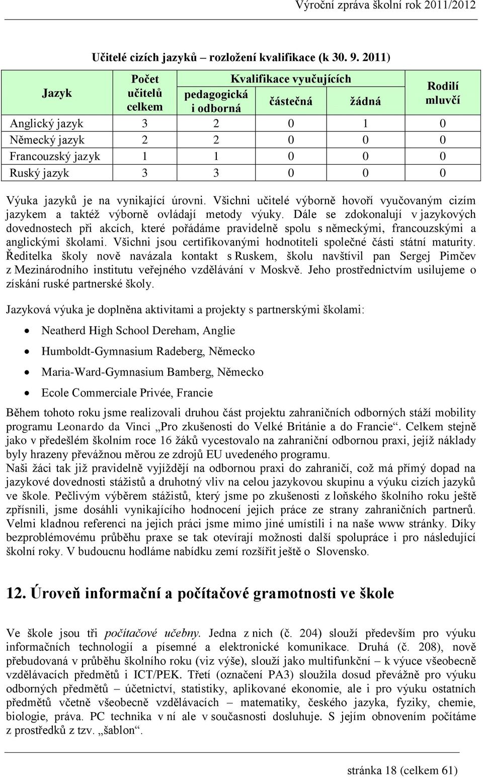 3 0 0 0 Výuka jazyků je na vynikající úrovni. Všichni učitelé výborně hovoří vyučovaným cizím jazykem a taktéž výborně ovládají metody výuky.