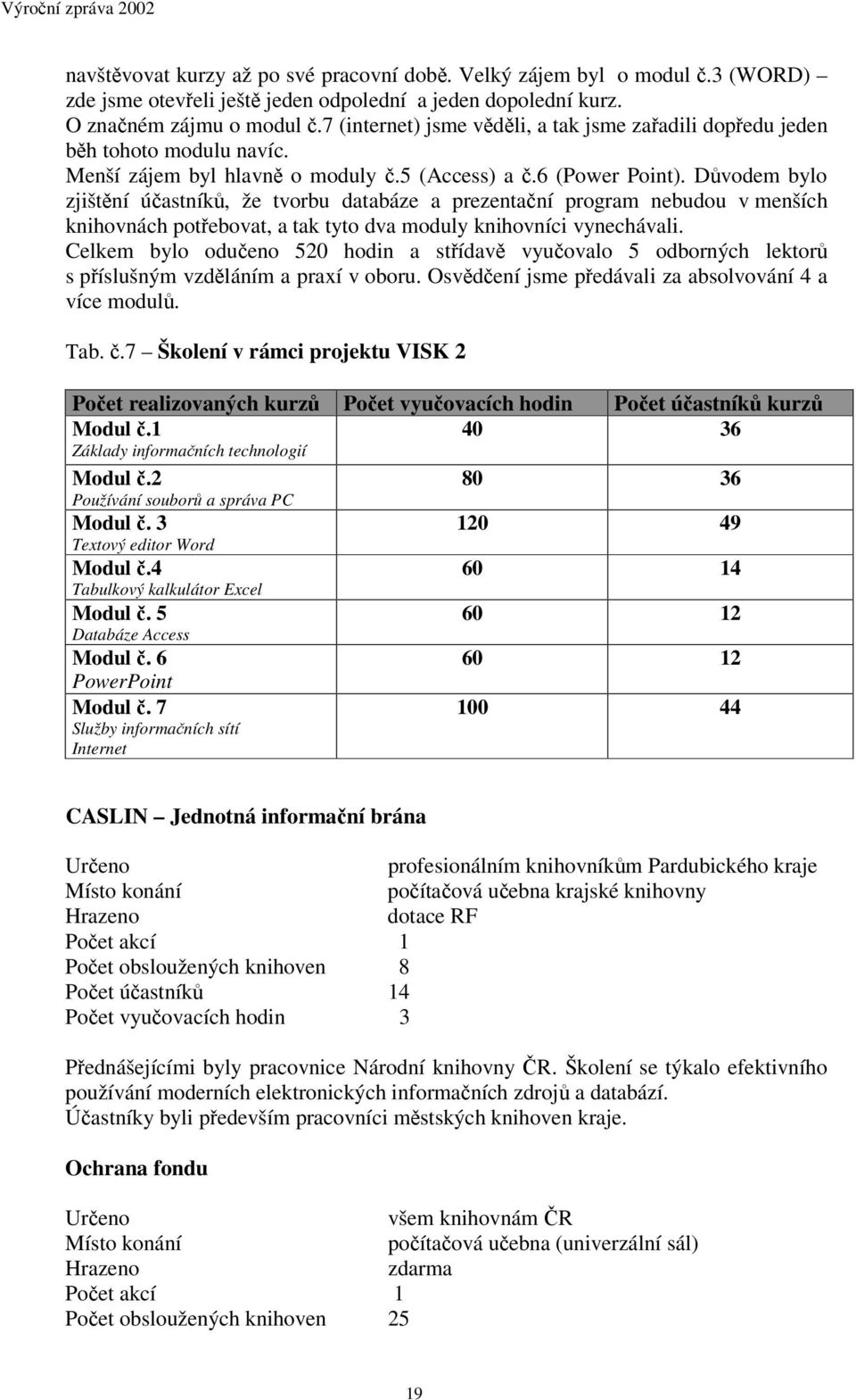 Dvodem bylo zjištní úastník, že tvorbu databáze a prezentaní program nebudou v menších knihovnách potebovat, a tak tyto dva moduly knihovníci vynechávali.