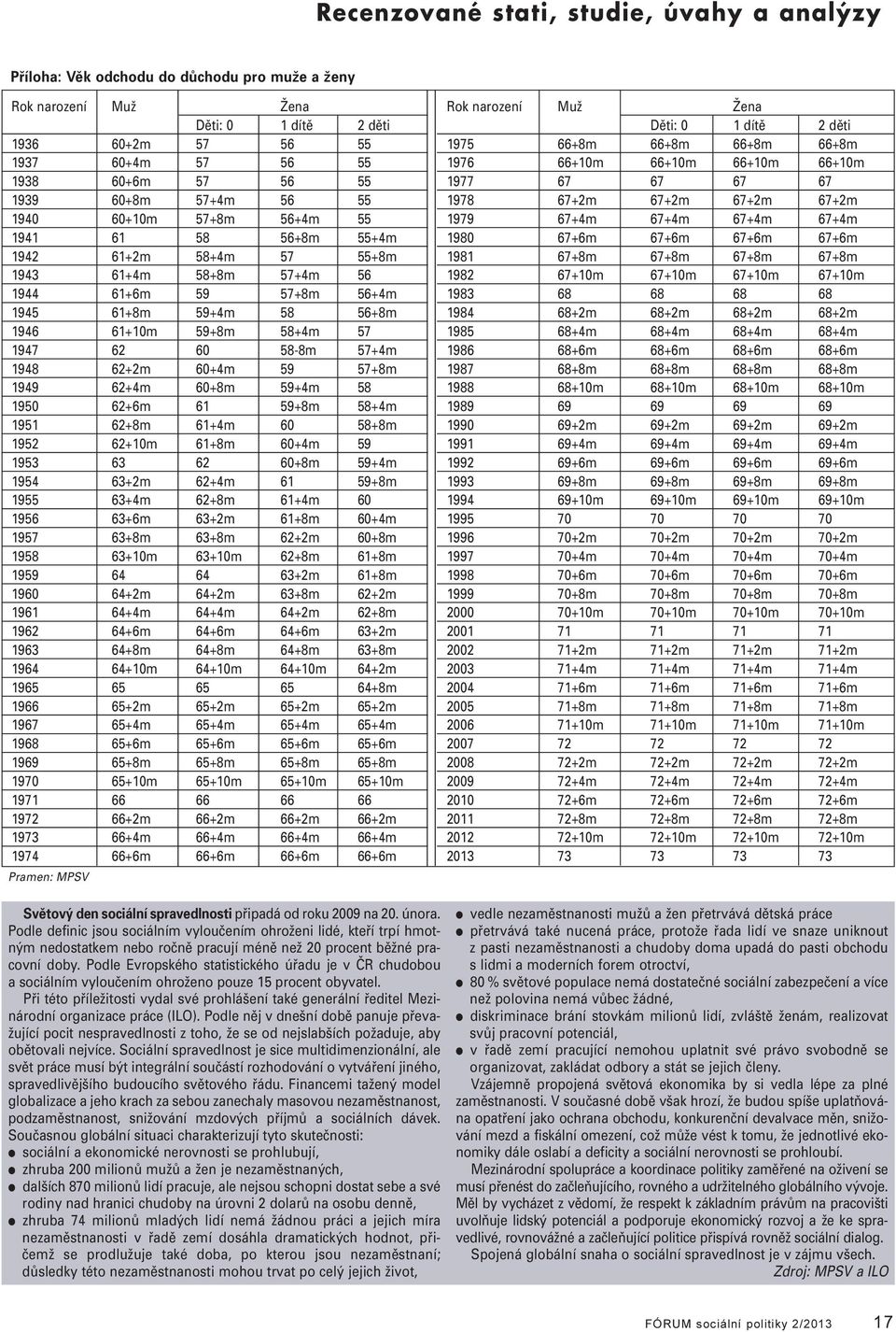 1979 67+4m 67+4m 67+4m 67+4m 1941 61 58 56+8m 55+4m 1980 67+6m 67+6m 67+6m 67+6m 1942 61+2m 58+4m 57 55+8m 1981 67+8m 67+8m 67+8m 67+8m 1943 61+4m 58+8m 57+4m 56 1982 67+10m 67+10m 67+10m 67+10m 1944